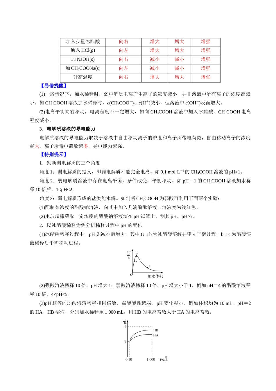知识清单21 电离平衡-【上好课】2025年高考化学一轮复习知识清单（新高考专用）（解析版）.docx_第3页
