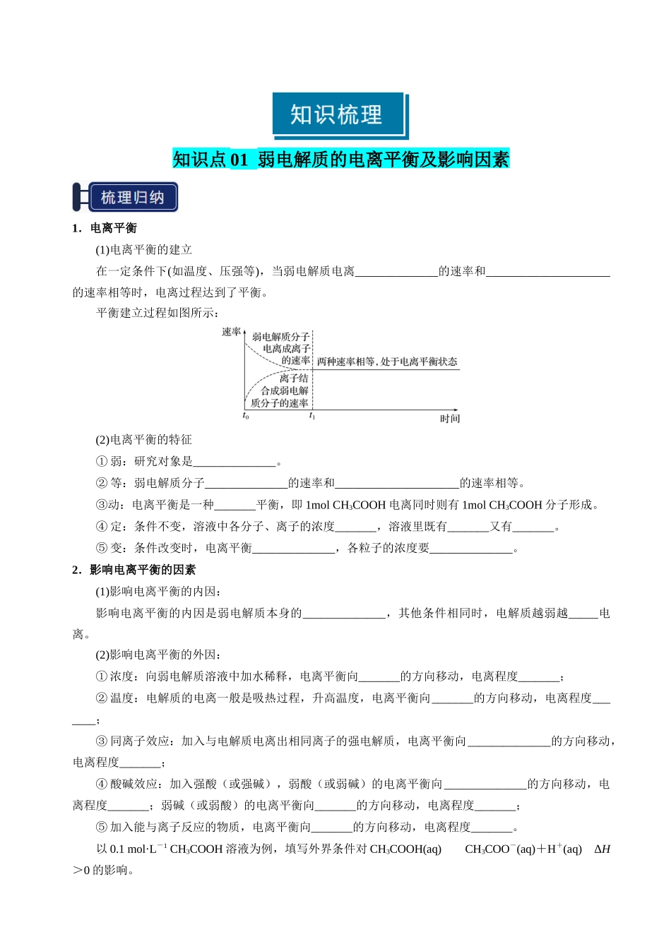 知识清单21 电离平衡-【上好课】2025年高考化学一轮复习知识清单（新高考专用）（原卷版）.docx_第2页