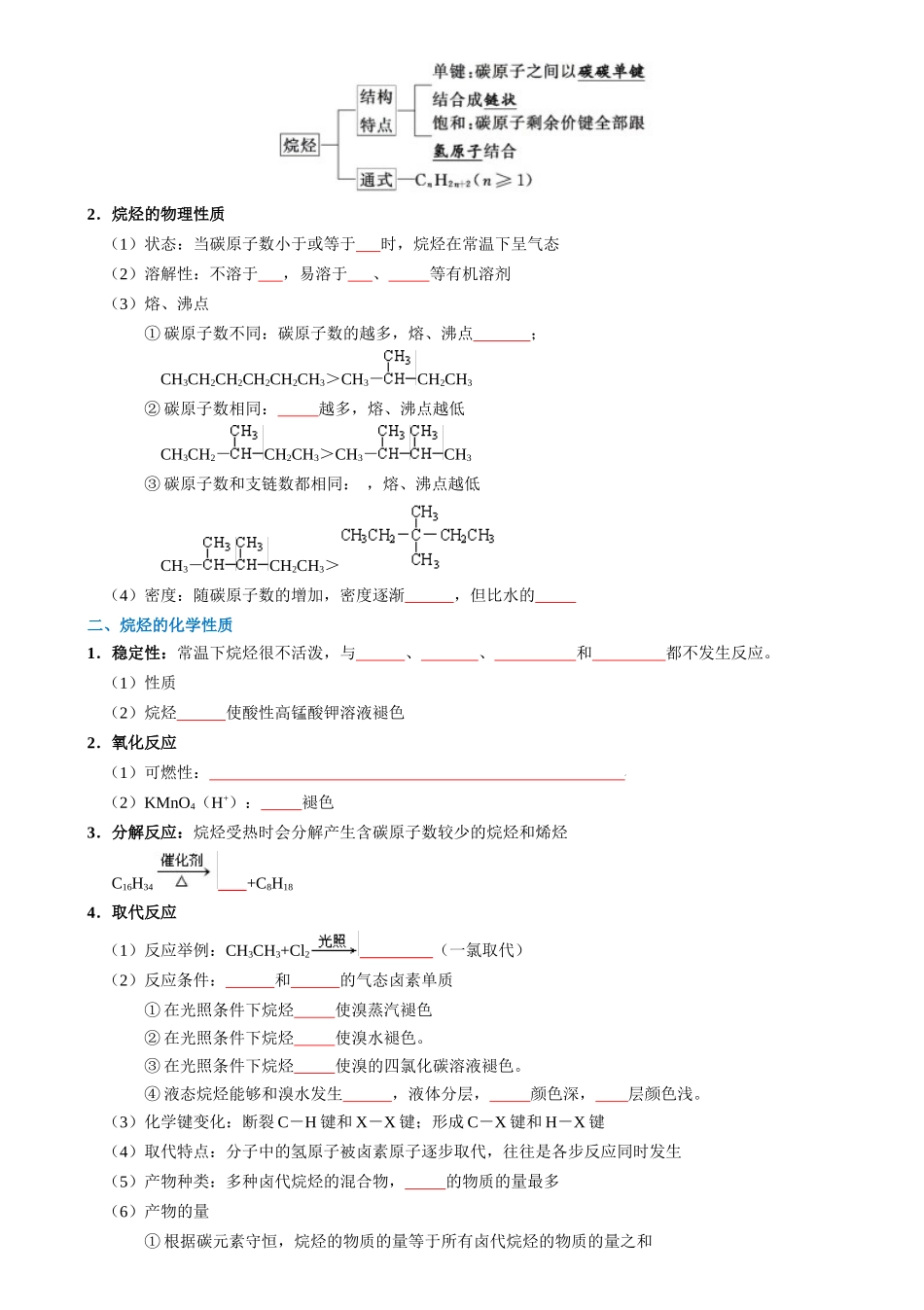 知识清单26 烃-【口袋书】2025年高考化学一轮复习知识清单（新高考专用）（原卷版）.docx_第2页