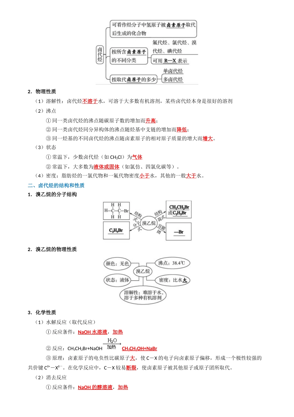 知识清单27 烃的衍生物-【口袋书】2025年高考化学一轮复习知识清单（新高考专用）（解析版）.docx_第2页