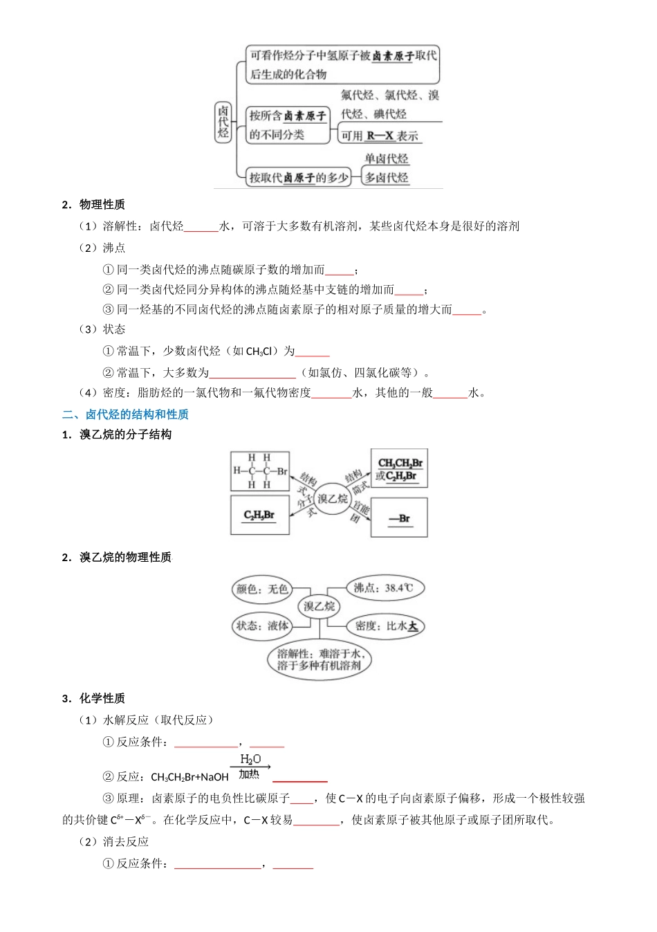 知识清单27 烃的衍生物-【口袋书】2025年高考化学一轮复习知识清单（新高考专用）（原卷版）.docx_第2页