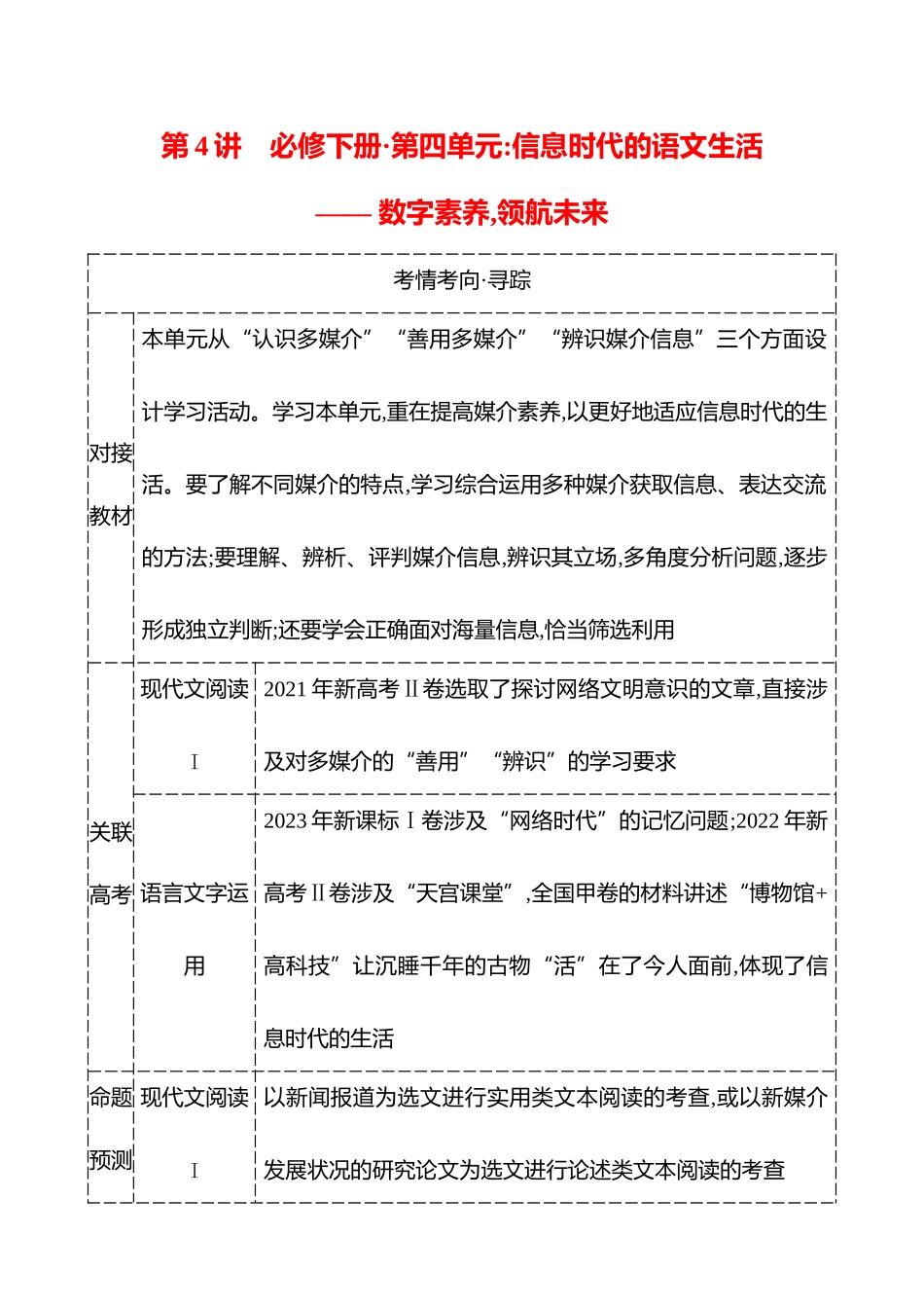 专题　教材特色单元　第4讲　必修下册第四单元：信息时代的语文生活——数字素养,领航未来-【强基版】26版语文高中复习方略.docx_第1页