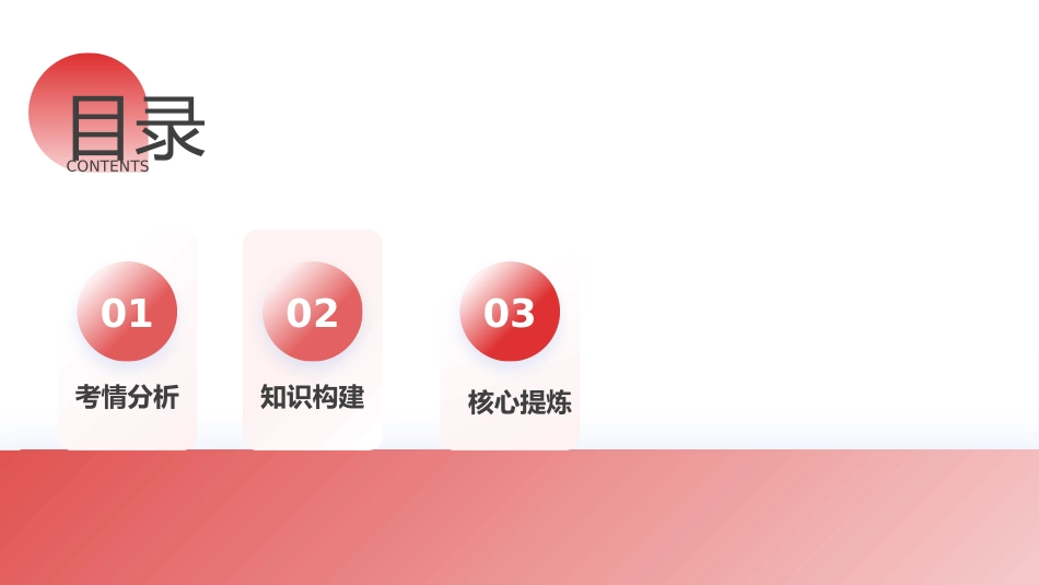 专题01  提高词句表达能力的技巧（课件）-2024年高考英语写作课件+讲义+练习二轮复习.pptx_第2页