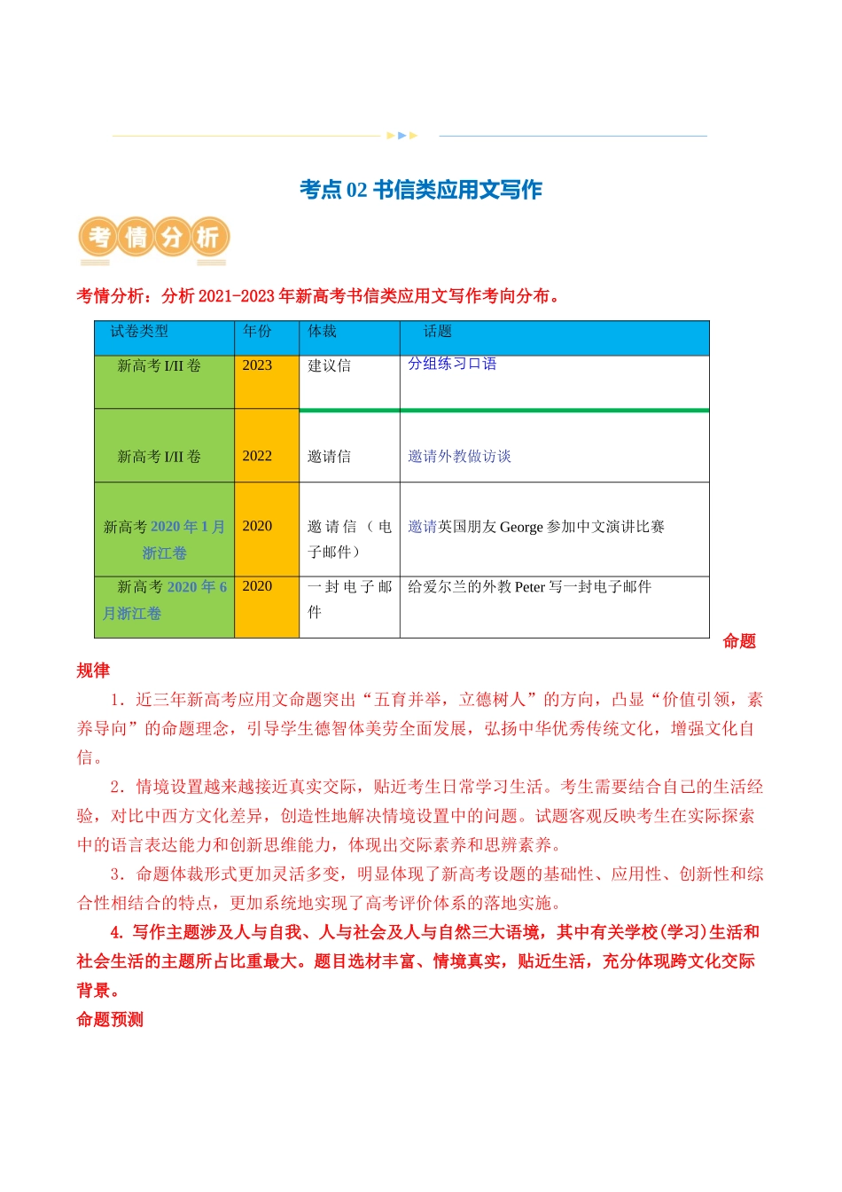专题02  书信类应用文写作（讲义）（解析版）-2024年高考英语写作课件+讲义+练习二轮复习.docx_第2页