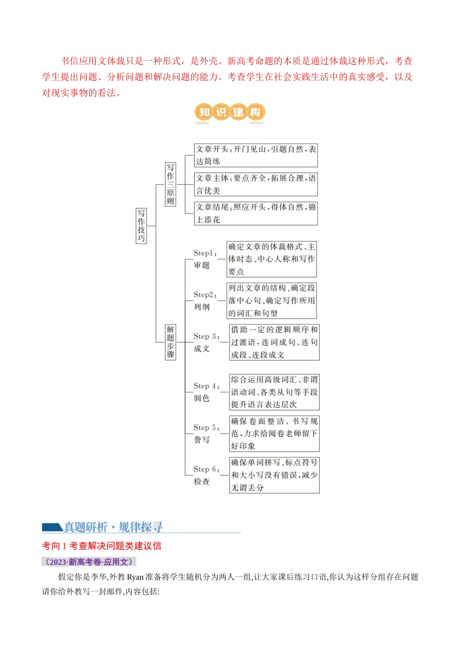 专题02  书信类应用文写作（讲义）（解析版）-2024年高考英语写作课件+讲义+练习二轮复习.docx_第3页