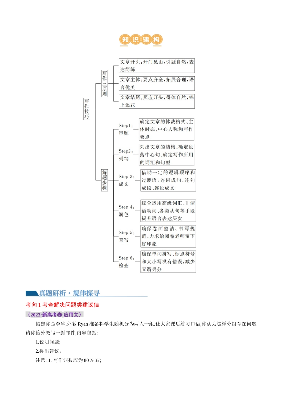 专题02  书信类应用文写作（讲义）（原卷版）-2024年高考英语写作课件+讲义+练习二轮复习.docx_第3页