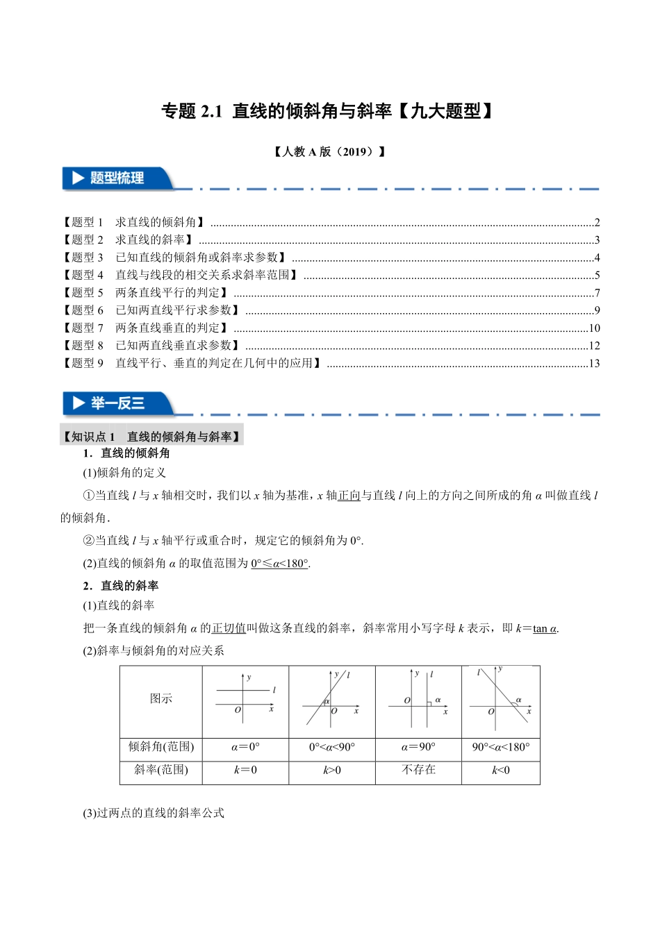 专题2.1 直线的倾斜角与斜率【九大题型】（解析版）-25学年高二数学举一反三系列（人教A版选择性必修第一册）.pdf_第1页