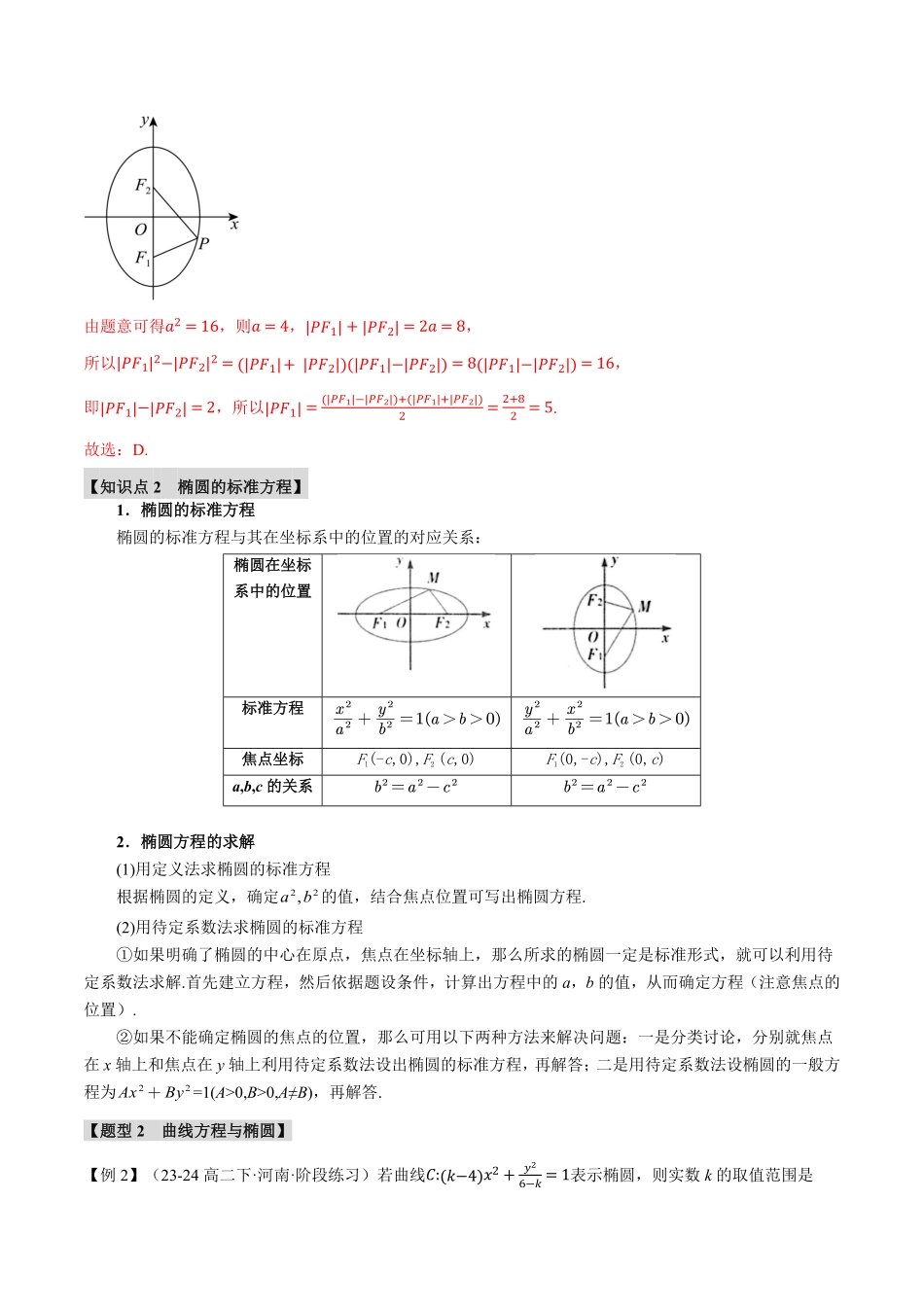 专题3.1 椭圆及其标准方程【八大题型】（解析版）-25学年高二数学举一反三系列（人教A版选择性必修第一册）.pdf_第3页
