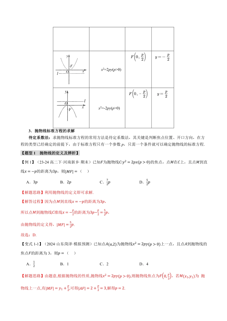 专题3.6 抛物线的标准方程和性质【九大题型】（解析版）-25学年高二数学举一反三系列（人教A版选择性必修第一册）.pdf_第2页