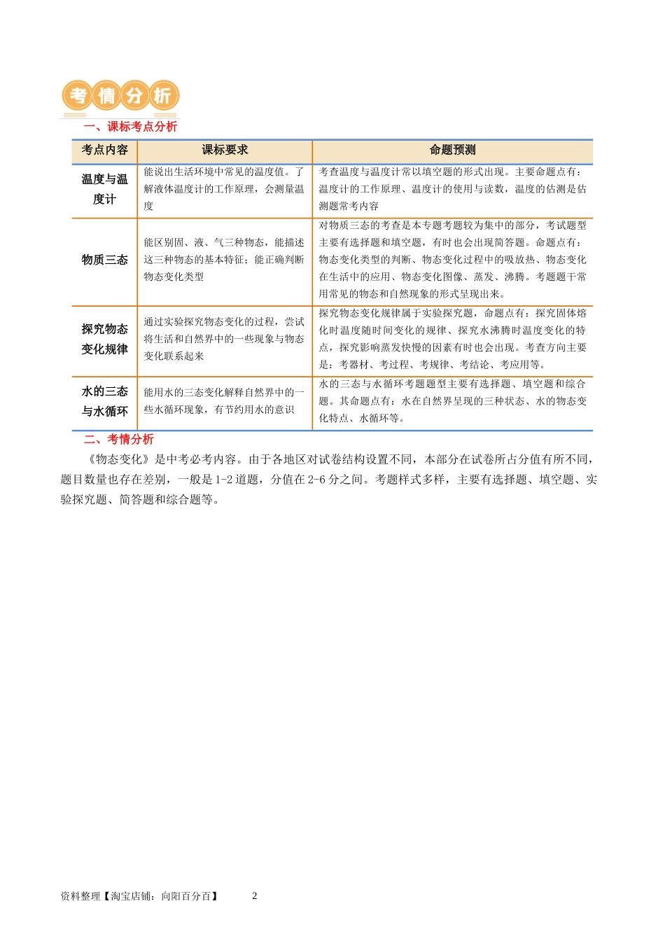 专题04  物态变化（讲义）（解析版）-2025【寒假衔接】初中物理假期培优讲义9年级（人教版）.docx_第2页