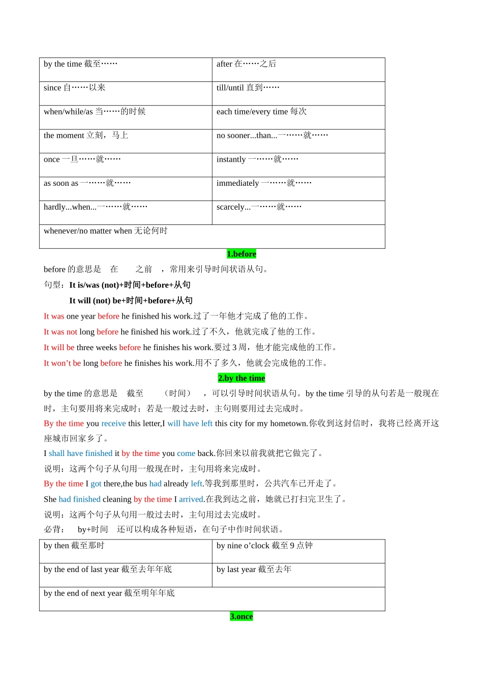专题04 并列句和状语从句（解析版）-2025【初升高衔接】新高一暑假学习提升计划（英语）.docx_第3页