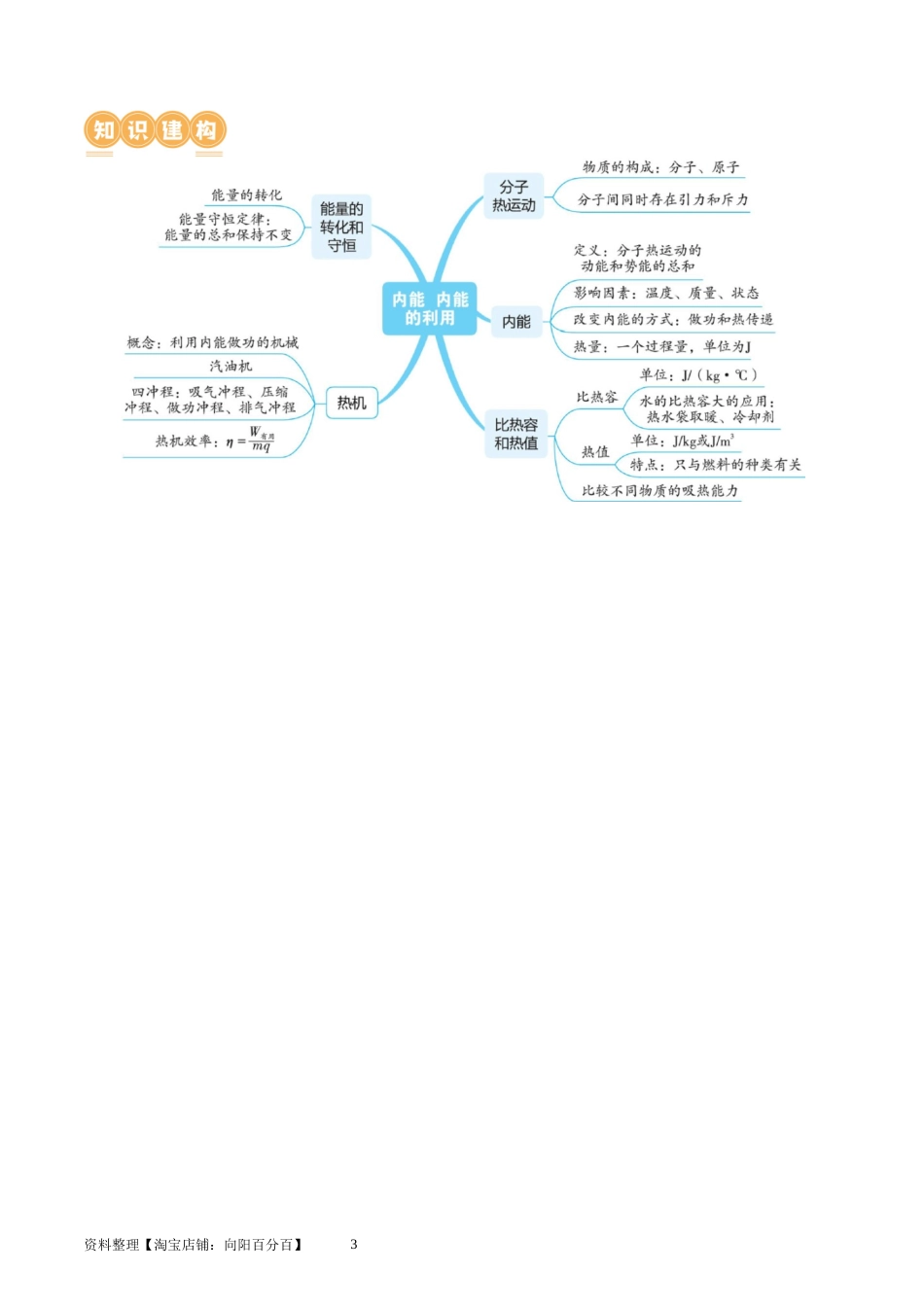 专题05  内能、内能的利用（讲义）（解析版）-2025【寒假衔接】初中物理假期培优讲义9年级（人教版）.docx_第3页