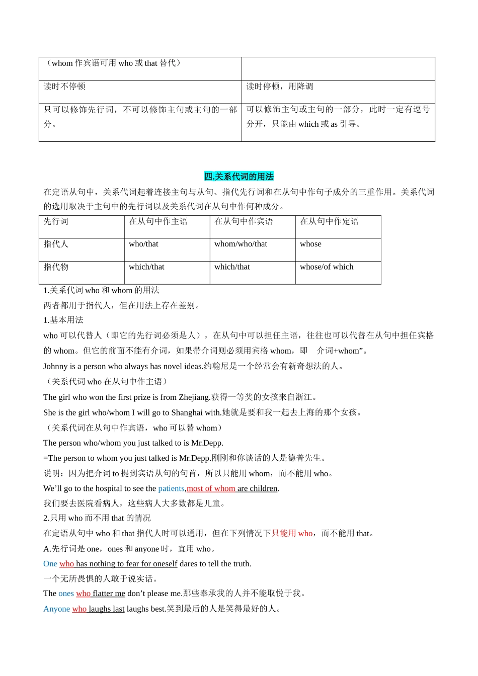 专题05 定语从句（原卷版）-2025【初升高衔接】新高一暑假学习提升计划（英语）.docx_第3页