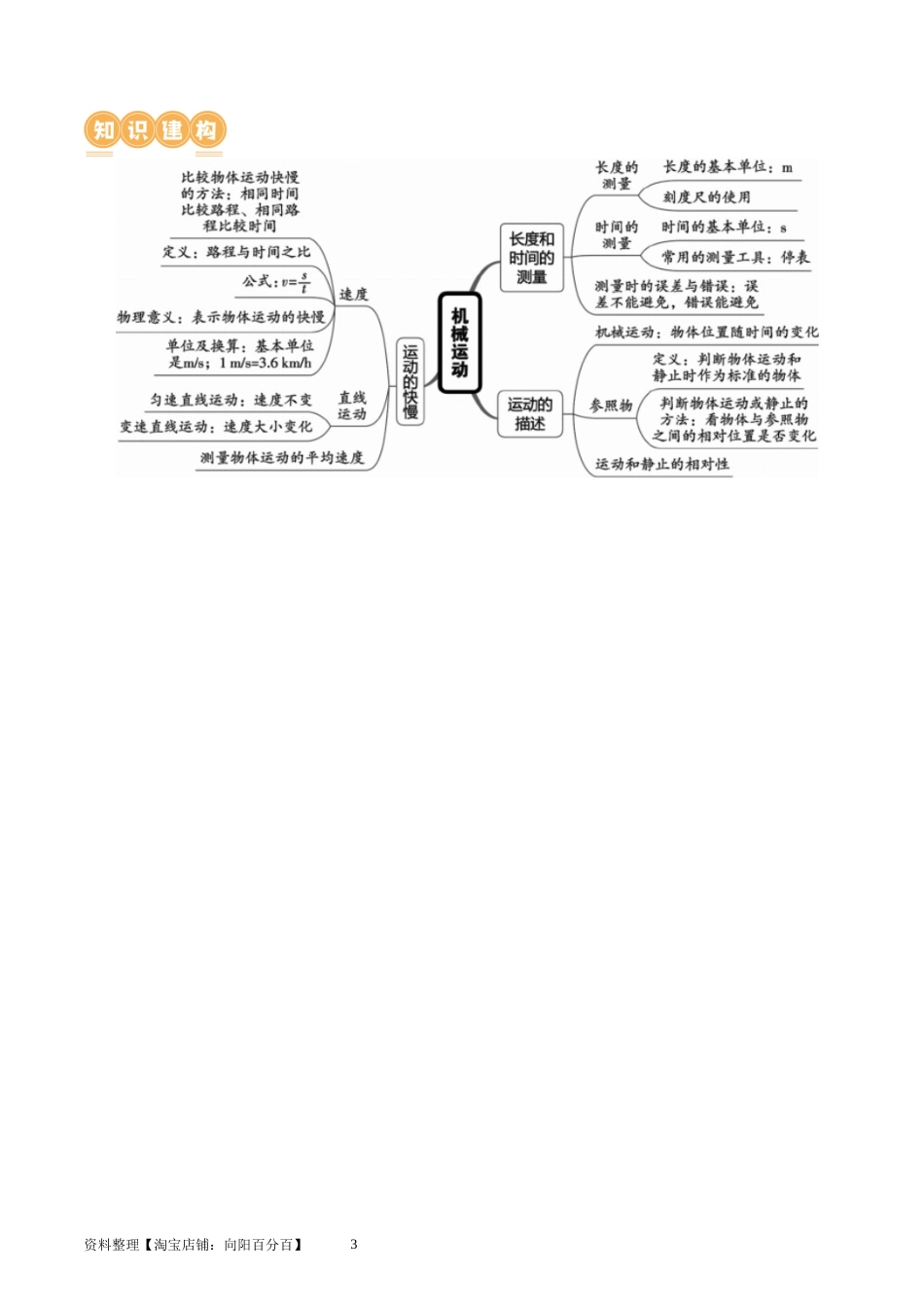 专题06  机械运动（讲义）（解析版）-2025【寒假衔接】初中物理假期培优讲义9年级（人教版）.docx_第3页