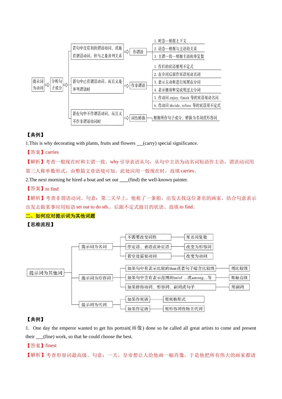 专题06 语法填空（解析版）-2025【初升高衔接】新高一暑假学习提升计划（英语）.docx_第2页