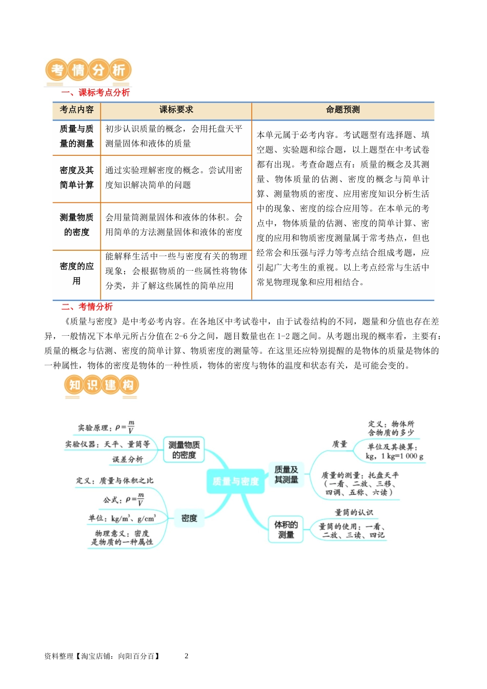 专题07  质量和密度（讲义）（解析版）-2025【寒假衔接】初中物理假期培优讲义9年级（人教版）.docx_第2页