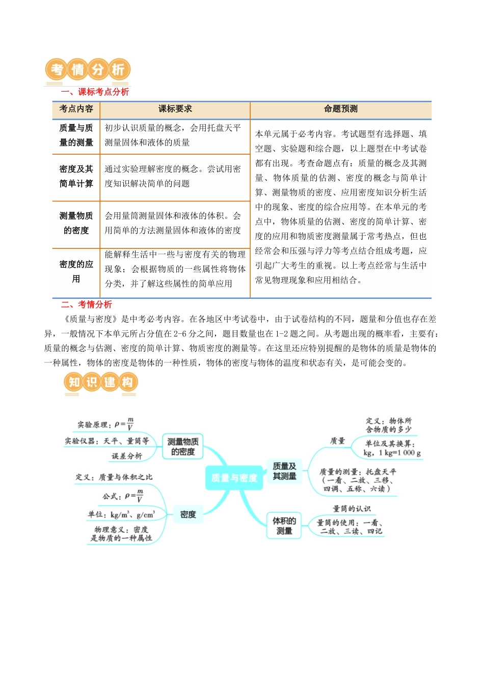专题07  质量和密度（讲义）（学生版）-2025【寒假衔接】初中物理假期培优讲义9年级（人教版）.docx_第2页