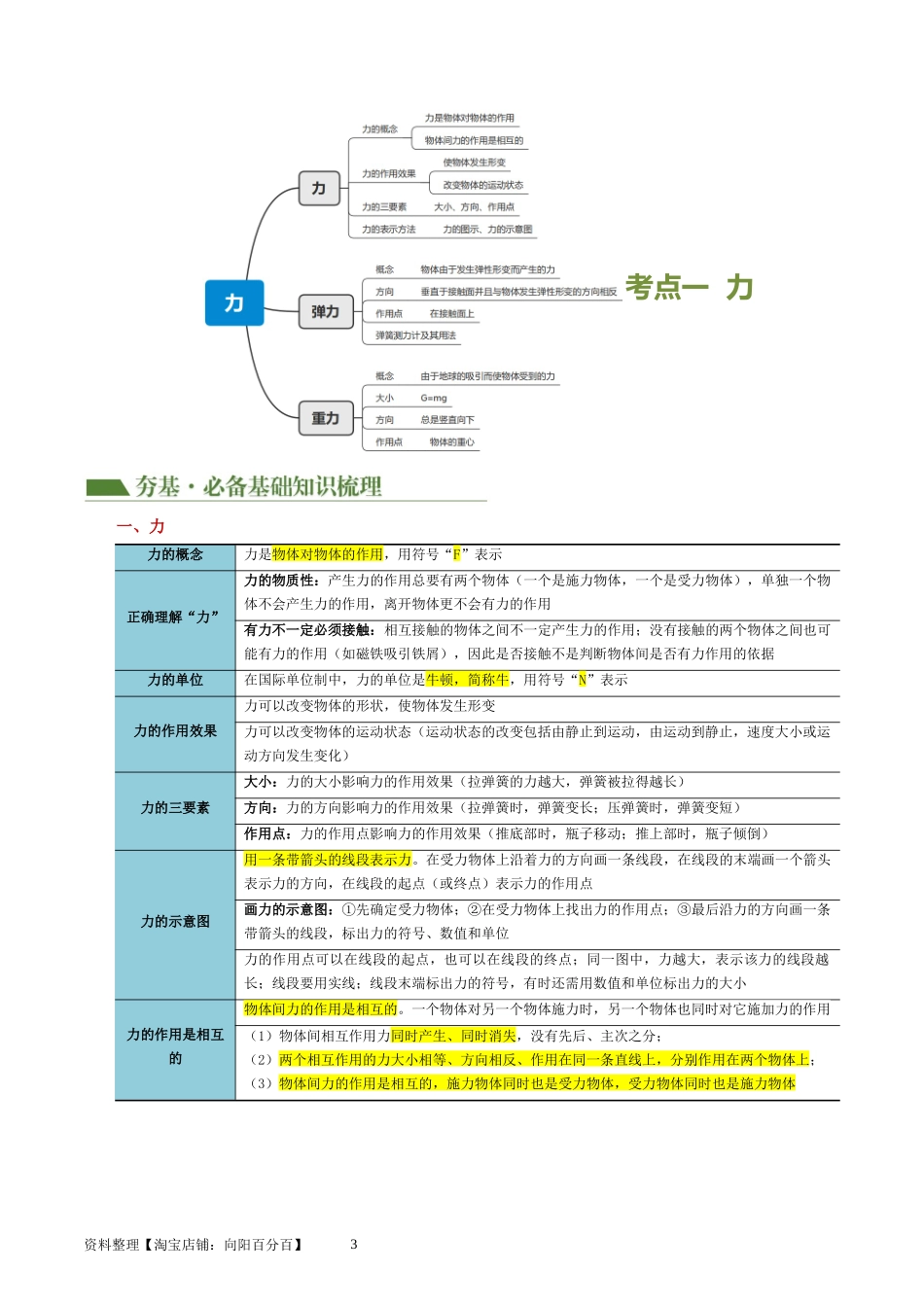 专题08  力（讲义）（解析版）-2025【寒假衔接】初中物理假期培优讲义9年级（人教版）.docx_第3页