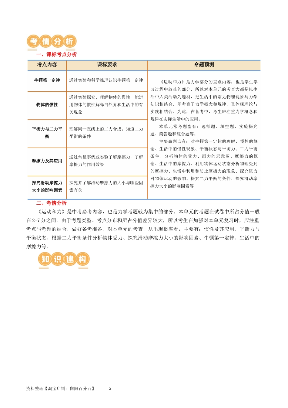 专题09  运动和力（讲义）（解析版）-2025【寒假衔接】初中物理假期培优讲义9年级（人教版）.docx_第2页