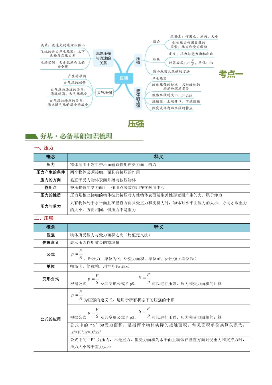 专题10  压强（4考点+10考向）（讲义）（学生版）-2025【寒假衔接】初中物理假期培优讲义9年级（人教版）.docx_第3页