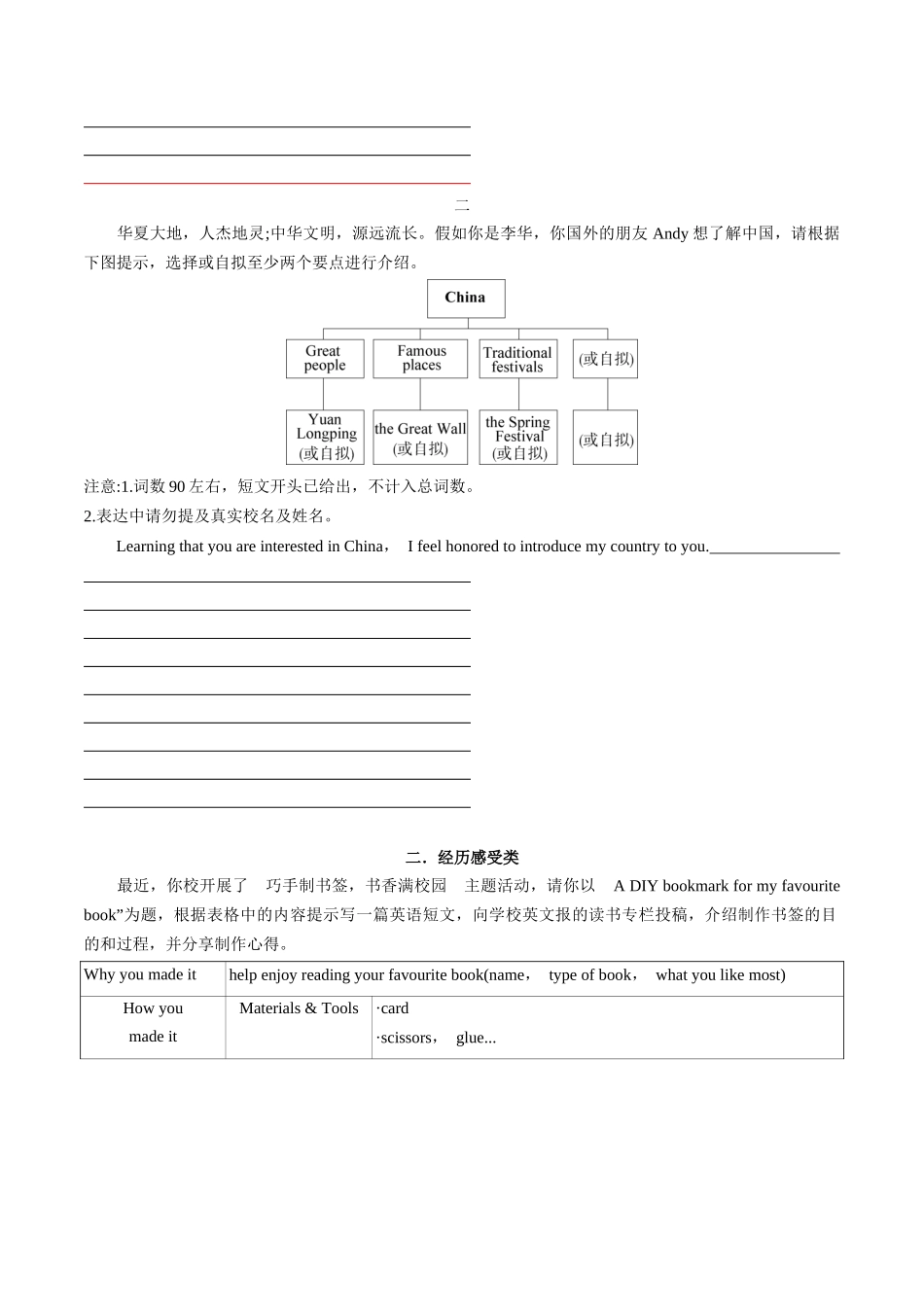 专题10 书面表达 （原卷版）-2025【初升高衔接】新高一暑假学习提升计划（英语）.docx_第2页