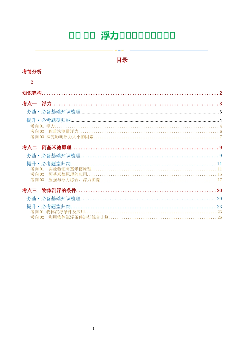 专题11  浮力（3考点+8考向）（讲义）（解析版）-2025【寒假衔接】初中物理假期培优讲义9年级（人教版）.docx_第1页