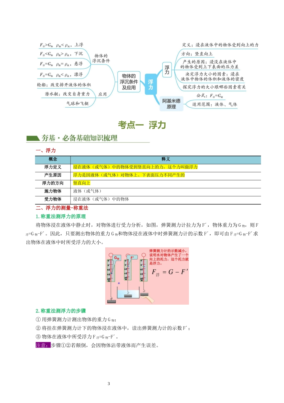 专题11  浮力（3考点+8考向）（讲义）（解析版）-2025【寒假衔接】初中物理假期培优讲义9年级（人教版）.docx_第3页