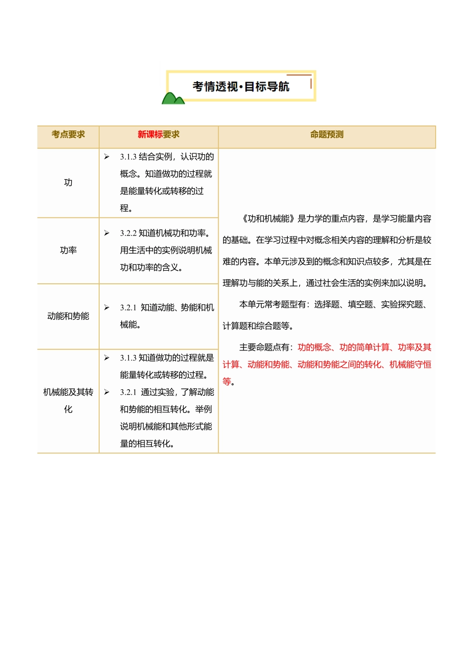 专题12  功和机械能（讲义）（解析版）【2025中考物理一轮讲练测】.pdf_第2页