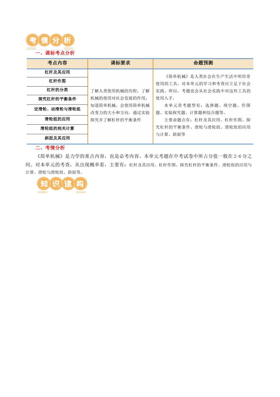 专题13  简单机械（2考点+8考向）（讲义）（学生版）-2025【寒假衔接】初中物理假期培优讲义9年级（人教版）.docx_第2页