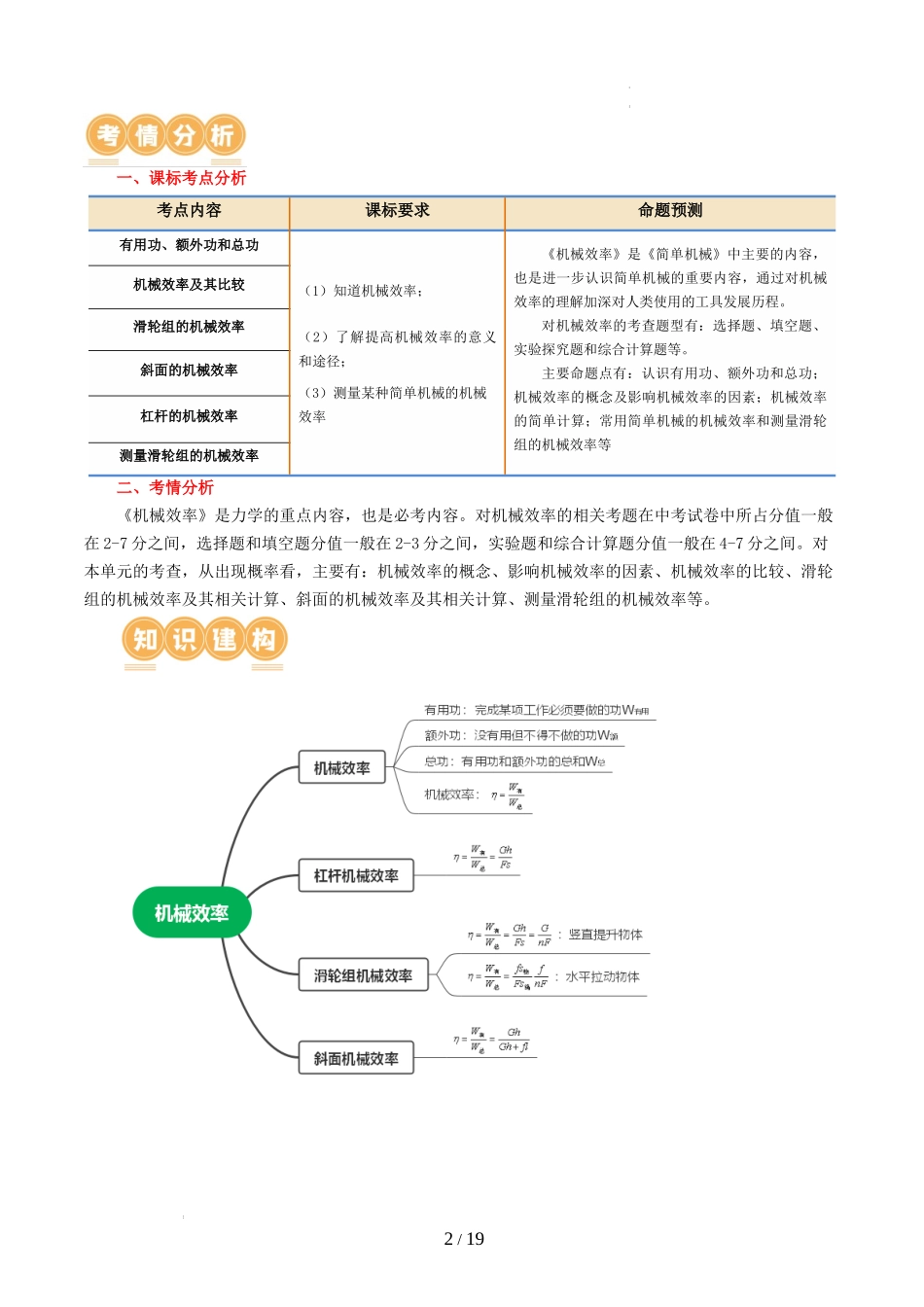 专题14  机械效率（2考点+6考向）（讲义）（解析版）-2025【寒假衔接】初中物理假期培优讲义9年级（人教版）.docx_第2页