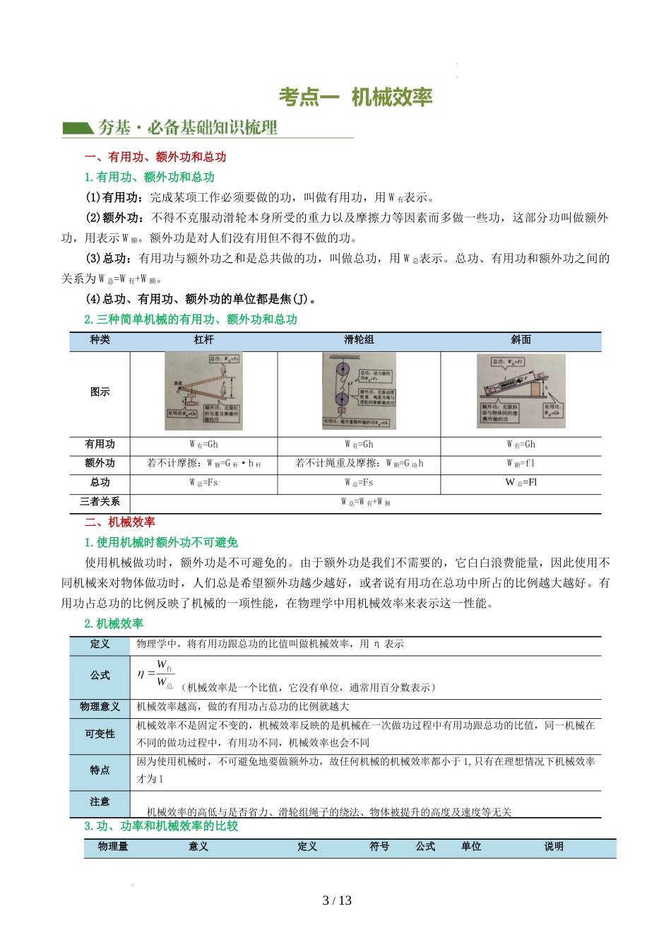 专题14  机械效率（2考点+6考向）（讲义）（学生版）-2025【寒假衔接】初中物理假期培优讲义9年级（人教版）.docx_第3页