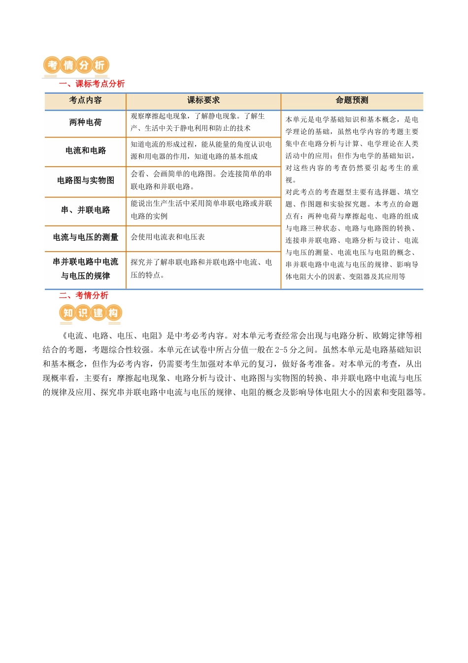 专题15  电流、电路、电压、电阻（讲义）（学生版）-2025【寒假衔接】初中物理假期培优讲义9年级（人教版）.docx_第3页