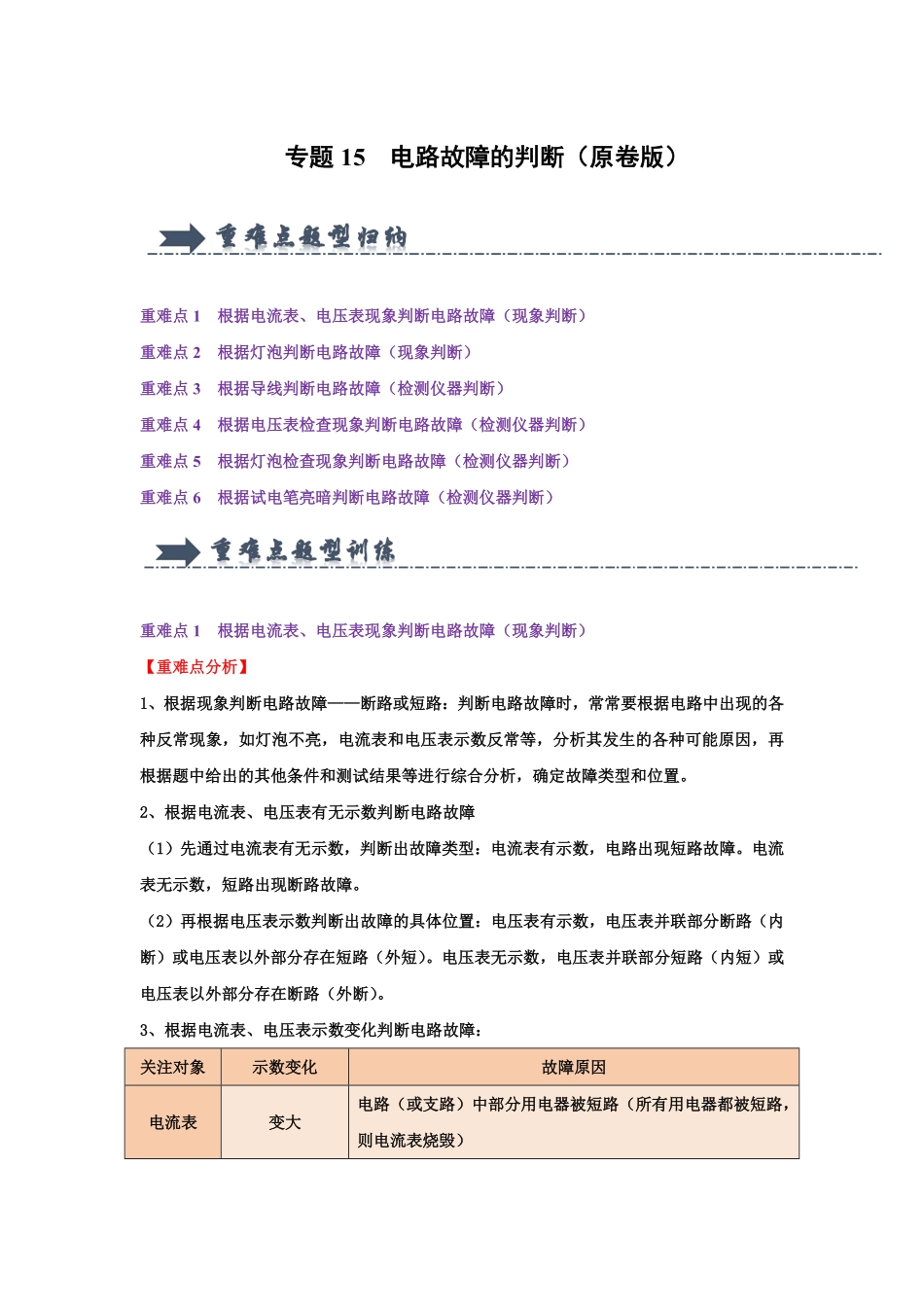 专题15  电路故障的判断（原卷版）-2024年中考物理复习重难点讲解与训练(全国通用).pdf_第1页