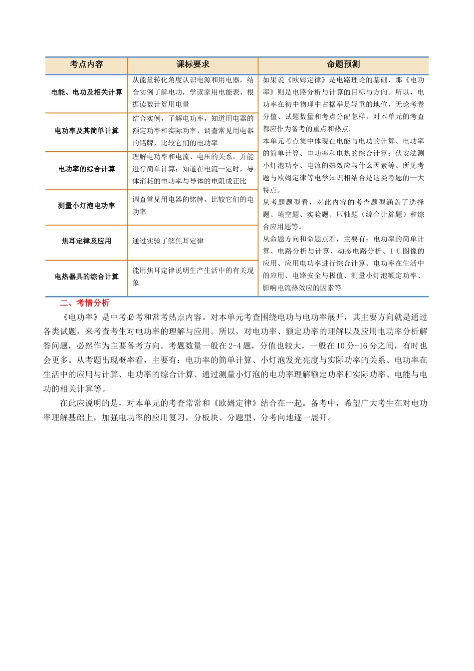 专题17  电功率（4考点+12考向）（讲义）（学生版）-2025【寒假衔接】初中物理假期培优讲义9年级（人教版）.docx_第2页
