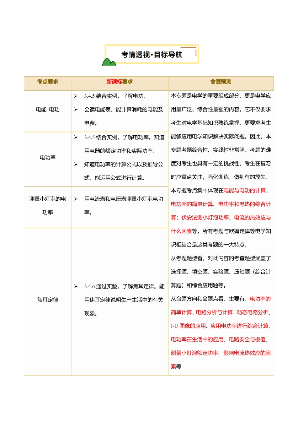 专题17  电功率（讲义）（解析版）【2025中考物理一轮讲练测】.pdf_第2页