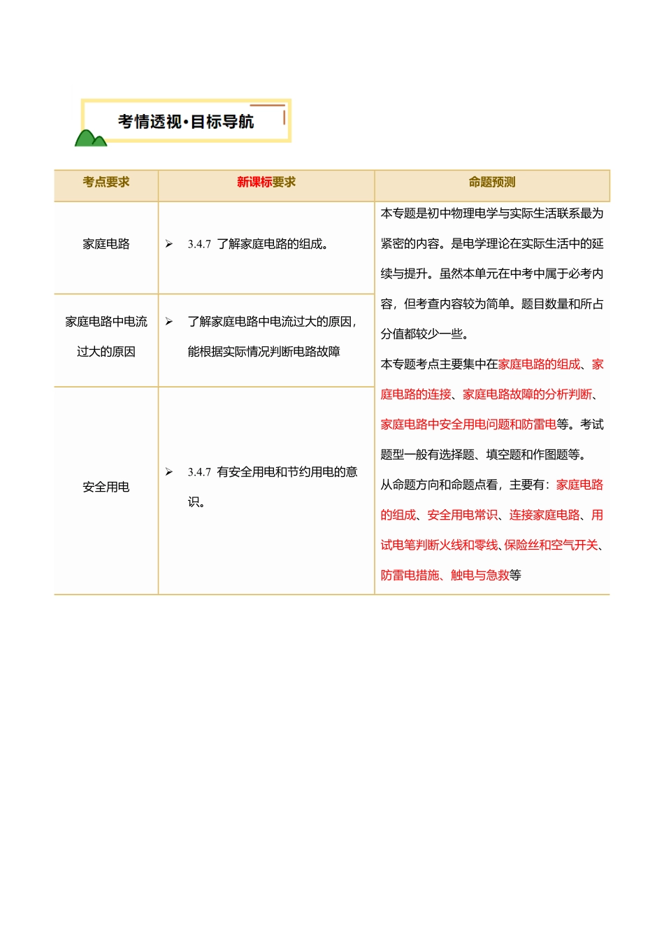 专题18  生活用电 （讲义）（原卷版）【2025中考物理一轮讲练测】.pdf_第2页