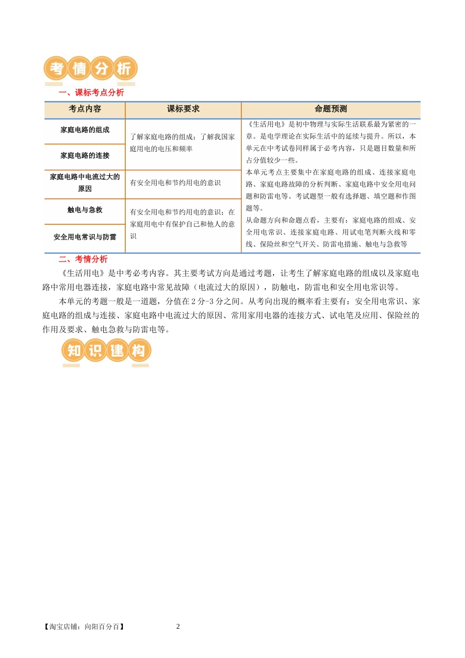 专题19  生活用电（3考点+6考向）（讲义）（解析版）-2025【寒假衔接】初中物理假期培优讲义9年级（人教版）.docx_第2页