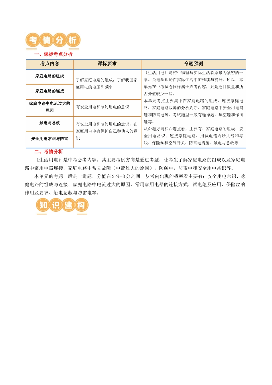 专题19  生活用电（3考点+6考向）（讲义）（学生版）-2025【寒假衔接】初中物理假期培优讲义9年级（人教版）.docx_第2页