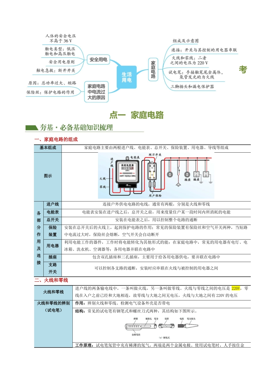 专题19  生活用电（3考点+6考向）（讲义）（学生版）-2025【寒假衔接】初中物理假期培优讲义9年级（人教版）.docx_第3页