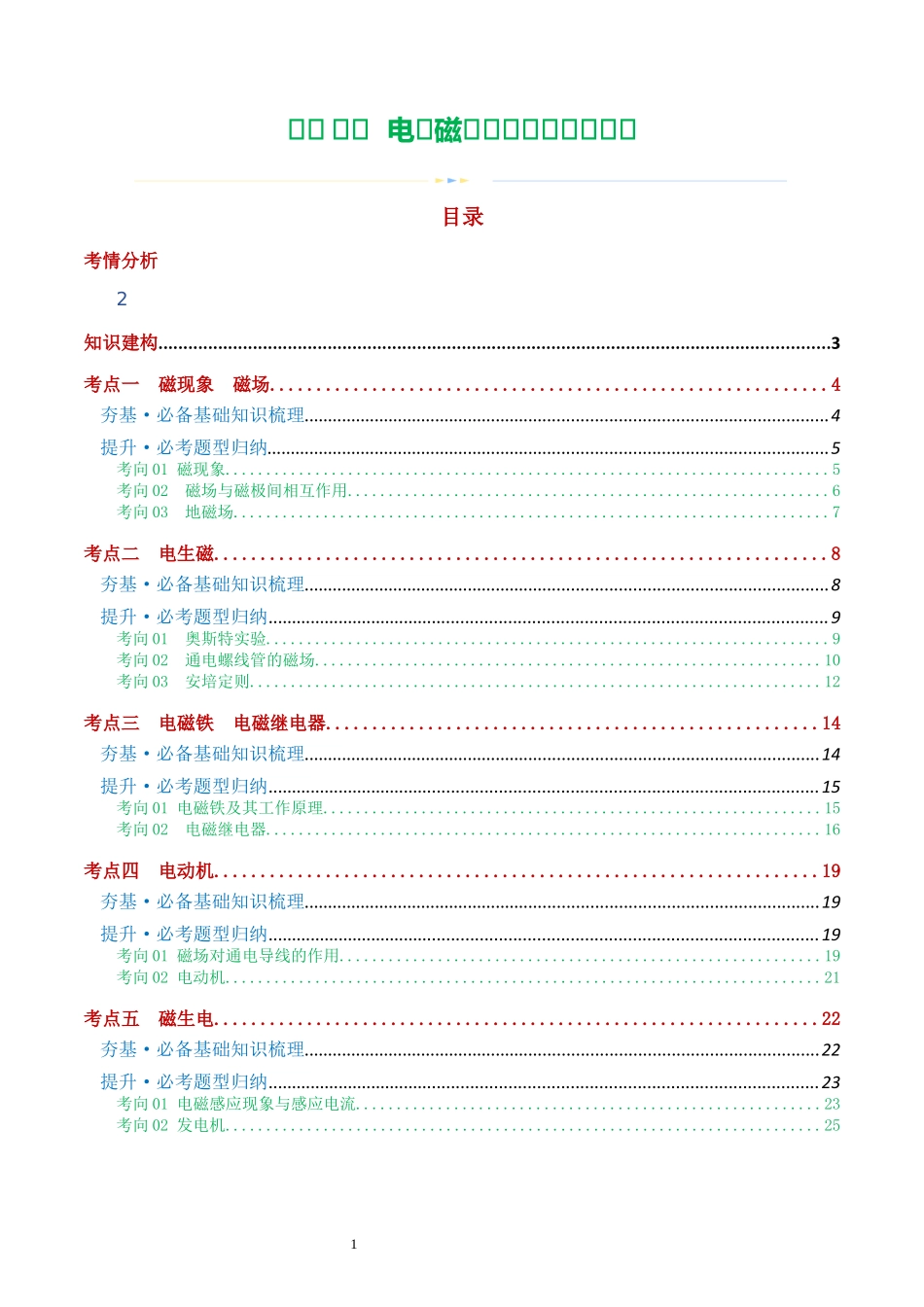专题20  电与磁（5考点+12考向）（讲义）（解析版）-2025【寒假衔接】初中物理假期培优讲义9年级（人教版）.docx_第1页