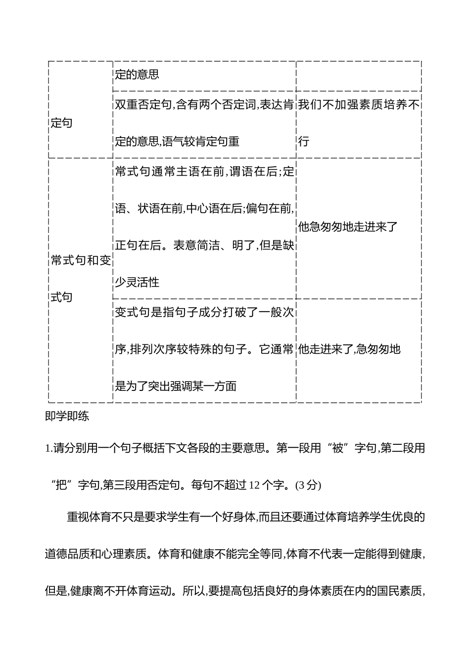 专题七　第三节　第4讲　活动一　夯实语法——句式与语段-【强基版】26版语文高中复习方略.docx_第2页