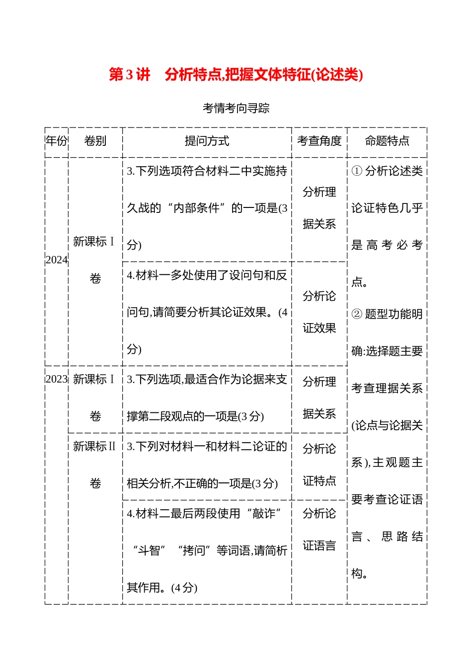 专题一　第三节　第3讲　分析特点,把握文体特征(论述类)-【强基版】26版语文高中复习方略.docx_第1页
