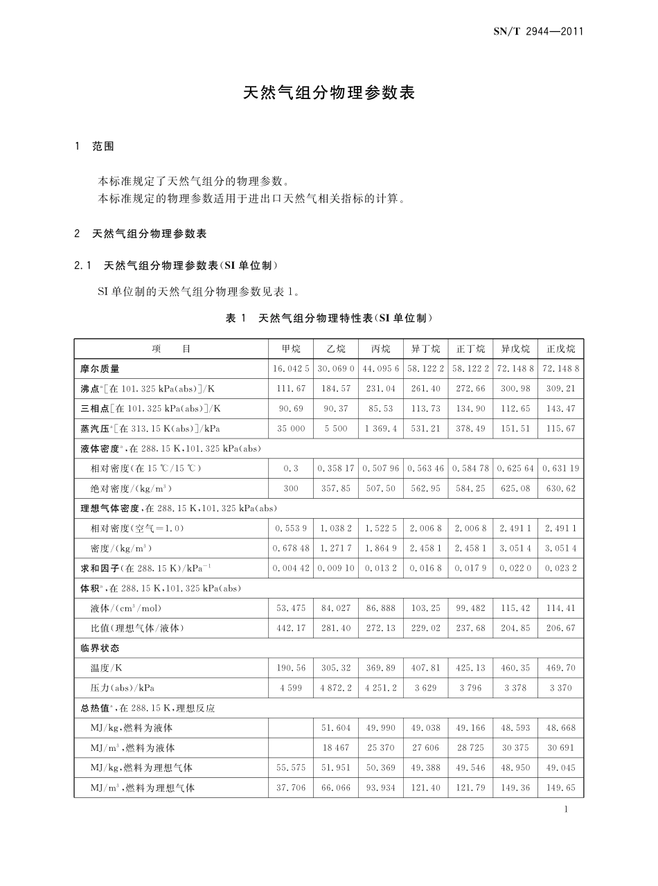 SNT 2944-2011 天然气组分物理参数表.pdf_第3页