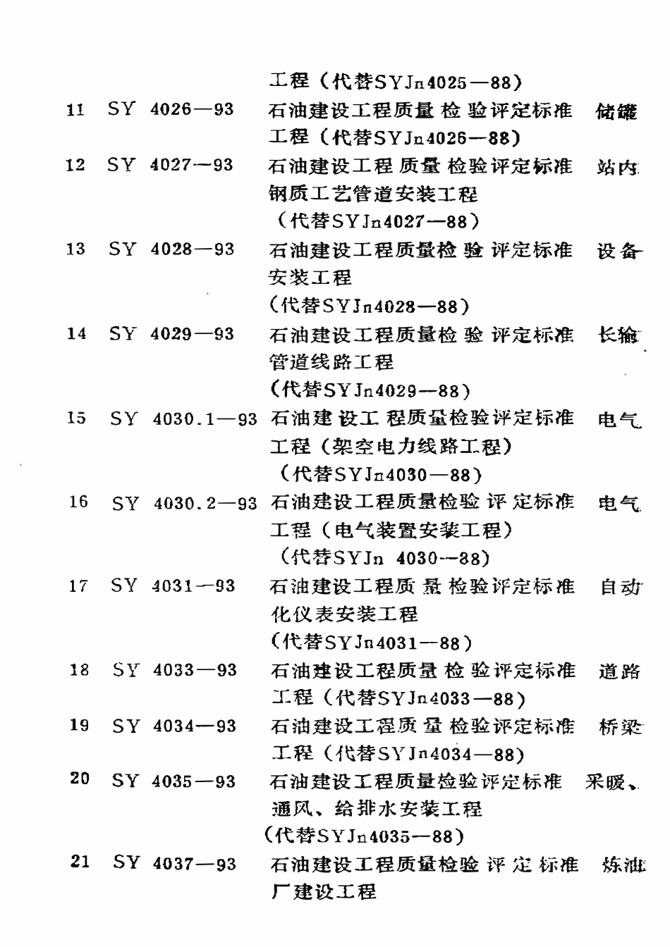 SY 4035-93 石油建设工程质量检验评定标准  采暖、通风、给排水安装工程.pdf_第3页