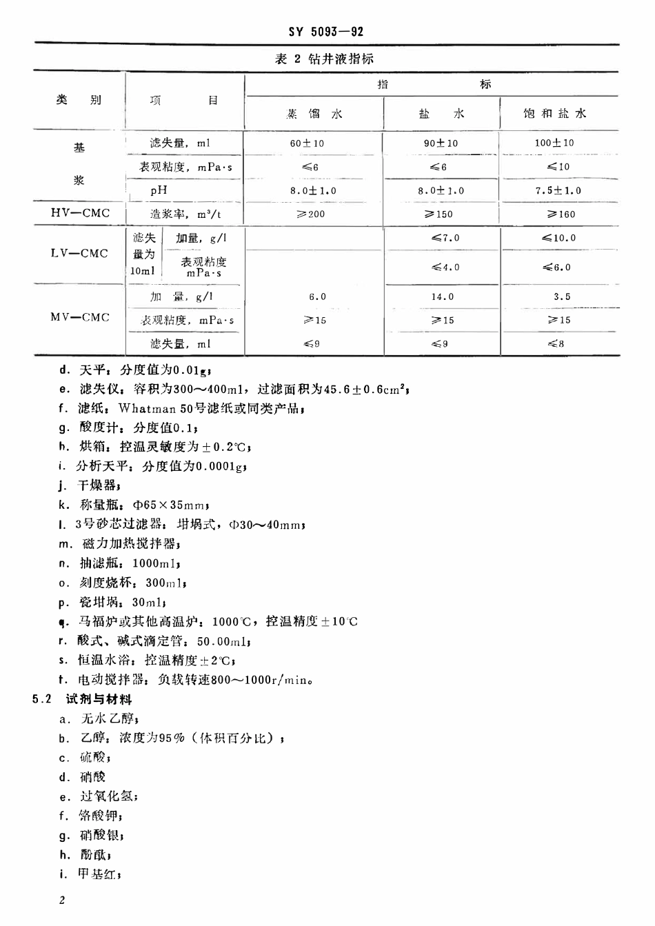 SY 5093-92 钻井液用羧甲基纤维素钠盐 (CMC).pdf_第3页