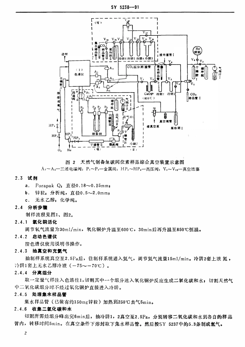 SY 5238-91 天然气中氢碳氧同位素制样方法.pdf_第3页