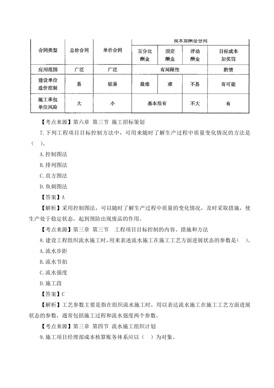 2023年月一级造价师补考《造价管理》考试真题答案.pdf_第3页