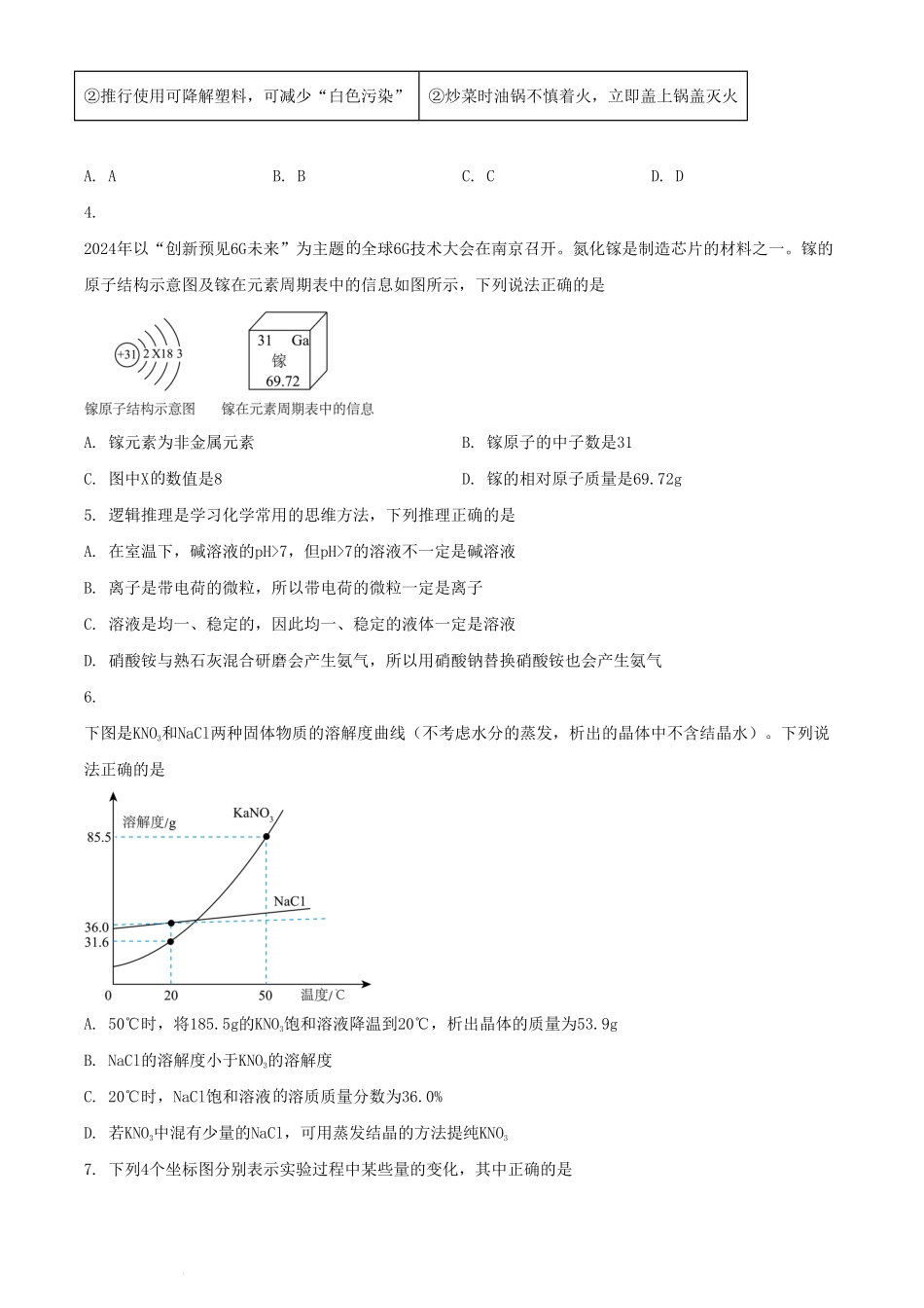 2024年四川遂宁中考化学试题及答案.pdf_第2页
