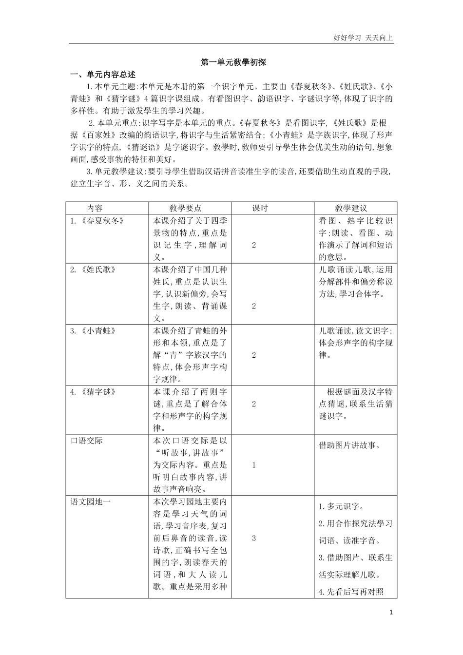 编版小学语文一年级下册-第一单元教学初探-试卷含答案.pdf_第1页