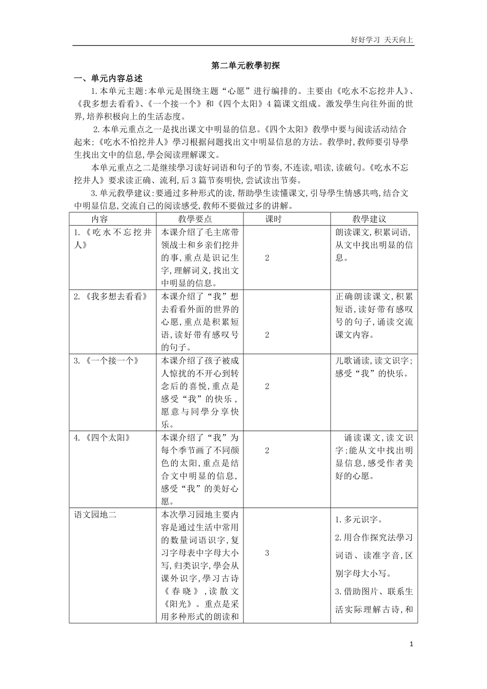编版小学语文一年级下册-第二单元教学初探-试卷含答案.pdf_第1页